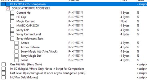 tales of zestiria cheat table.
